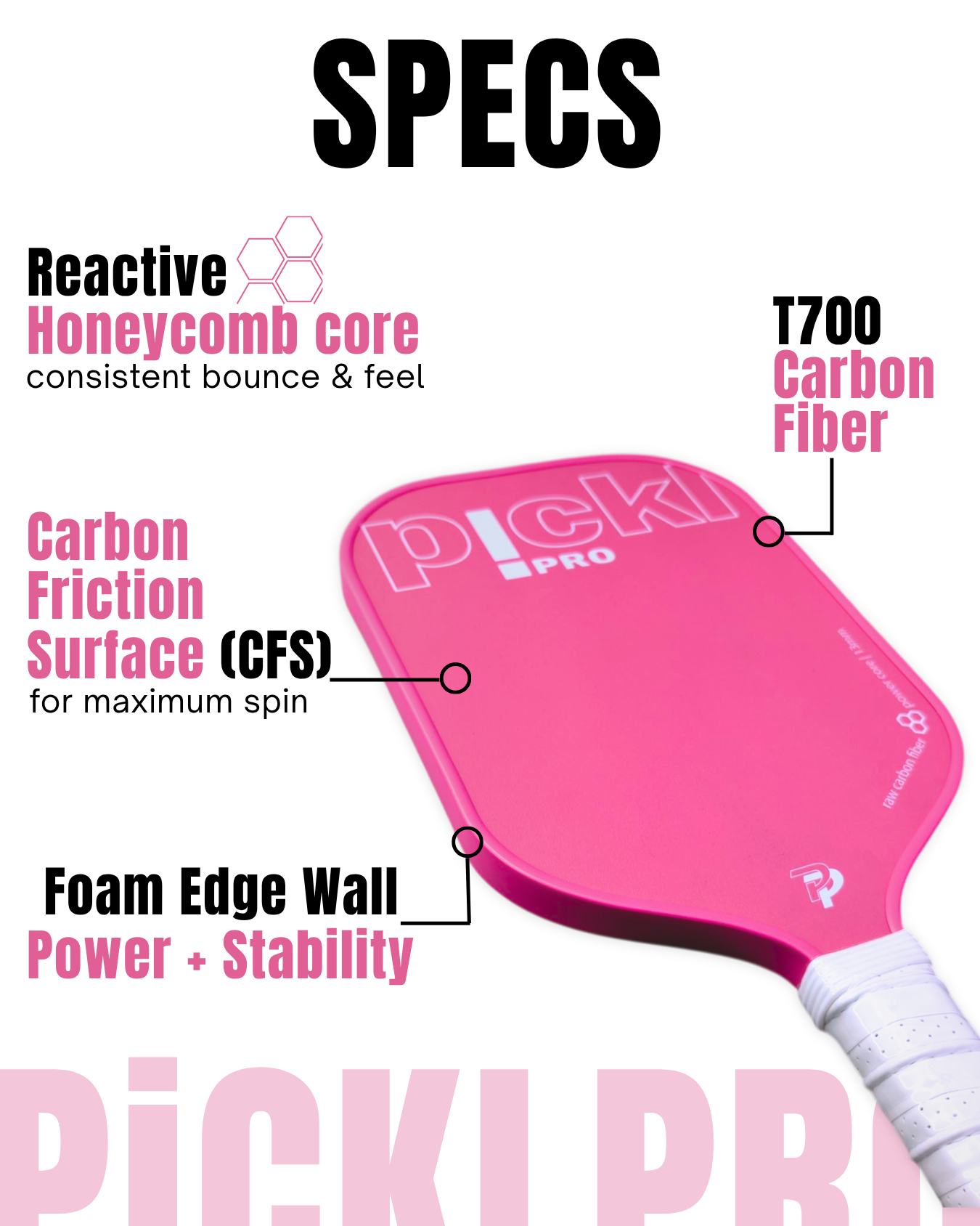 Pickleball paddle Specifications, carbon fiber paddle